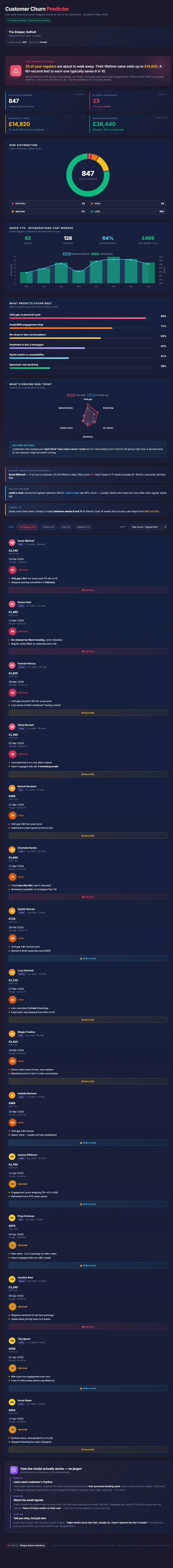 Customer Retention preview